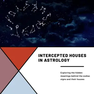 intercepted houses in astrology